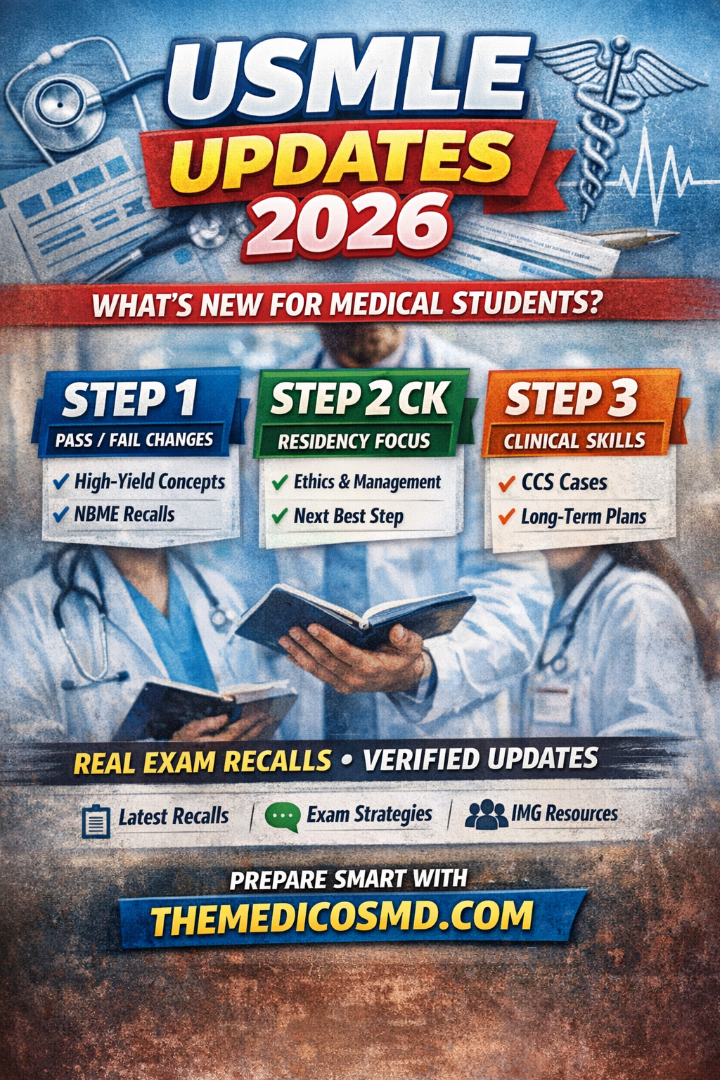 What’s New in USMLE Step Exams? – MedicosMD